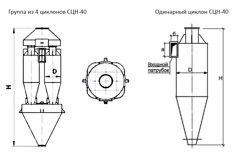 чертеж Циклона СЦН-40 в Искитиме